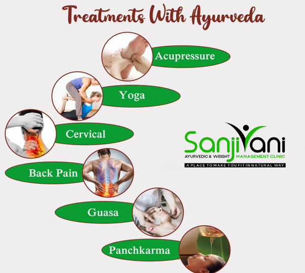 Shirodhara stress relief therapy at Sanjivani Ayurvedic Clinic Panchkula